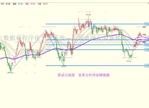 原油 日线_副本.jpg