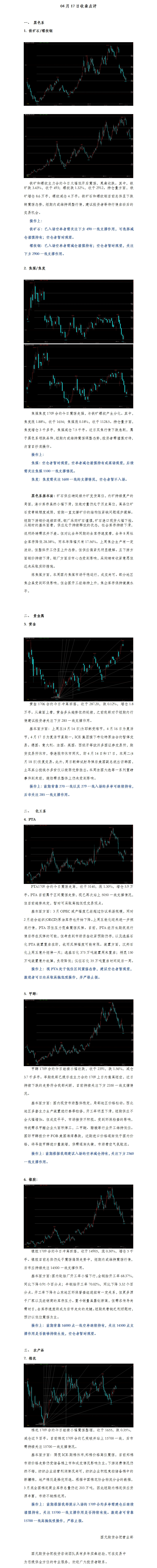 国元期货合肥营业部04月17日收盘点评.jpg