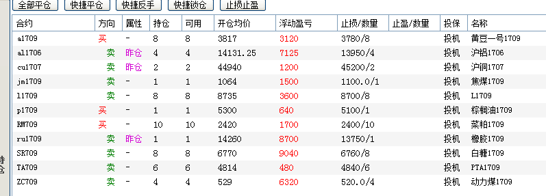 QQ图片20170511071904.png