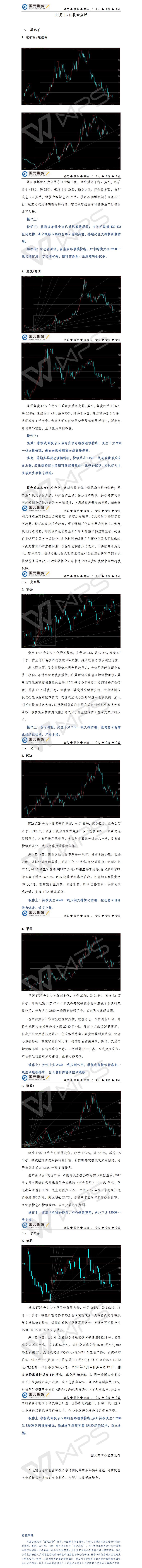 国元期货合肥营业部06月13日收盘点评.jpg