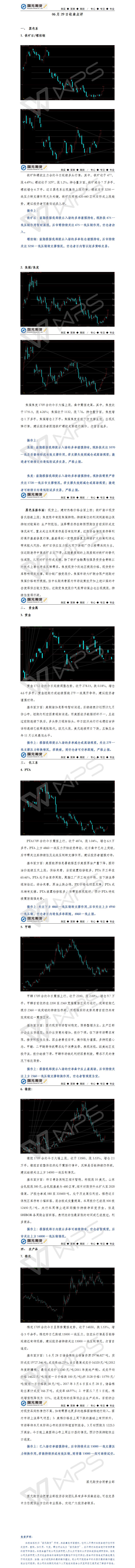 国元期货合肥营业部06月29日收盘点评.jpg