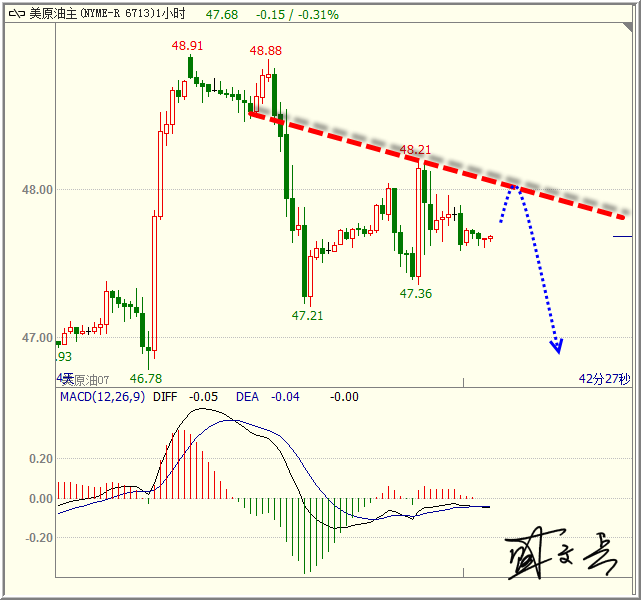 8.23原油无字.png