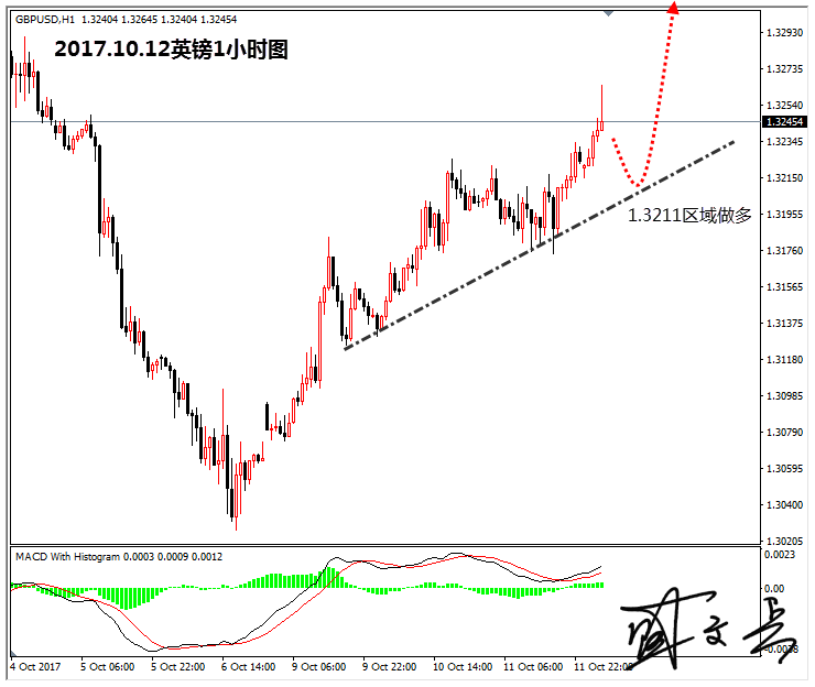 10.12英镑无字.png