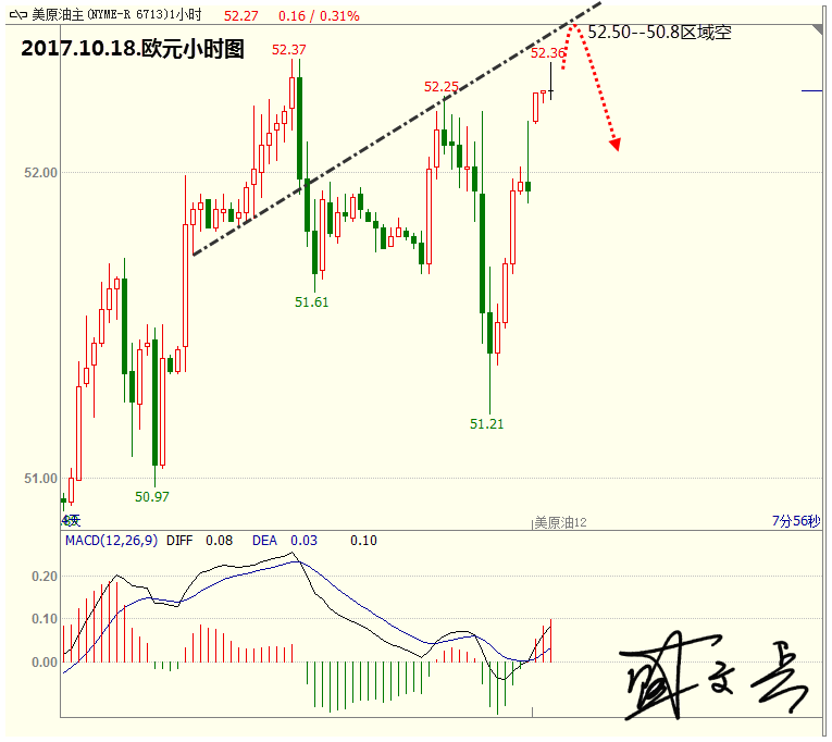 10.18原油无字.png