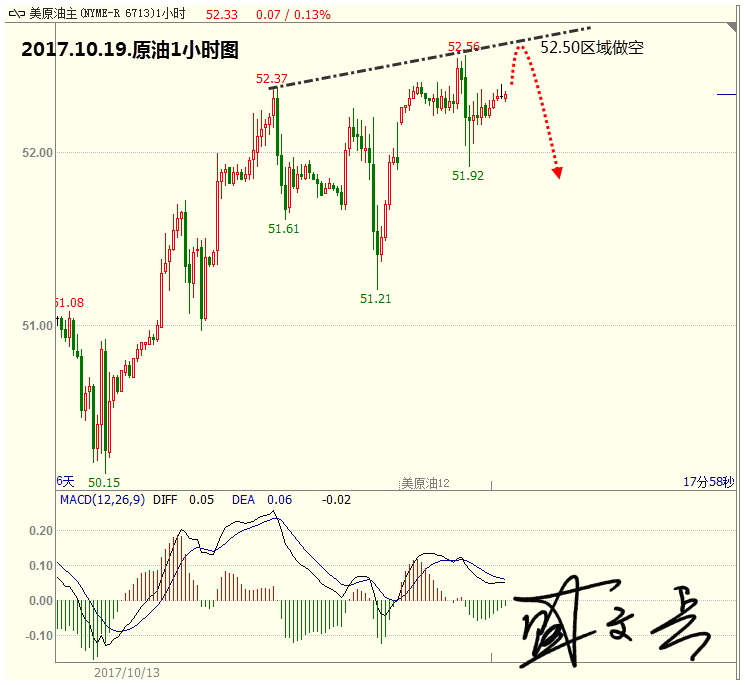 10.19原油无字.png