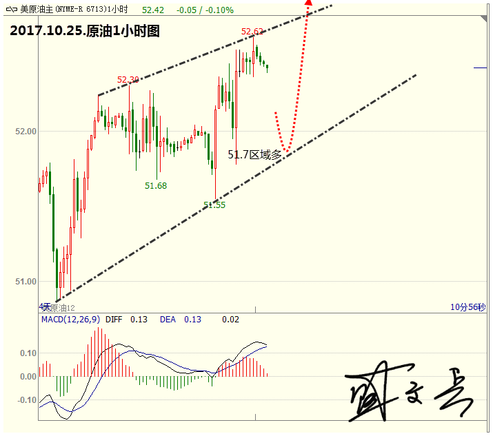 10.25原油无字.png