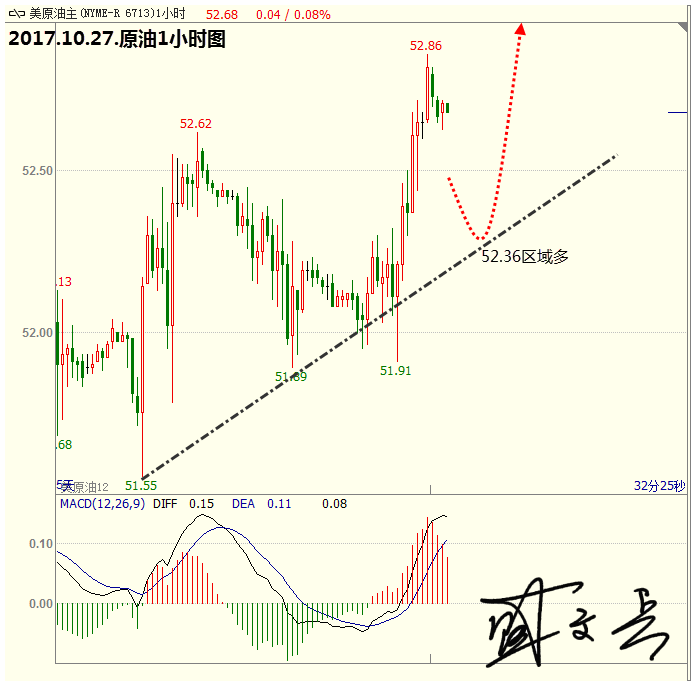 10.27原油无字.png