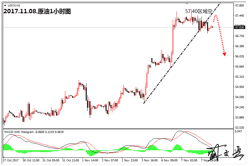 11.8原油无字.png