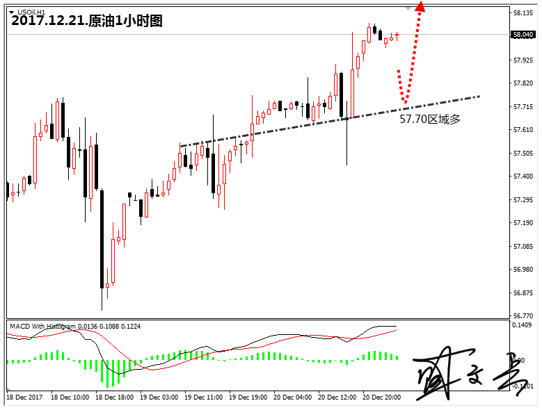 12.21原油无字.png