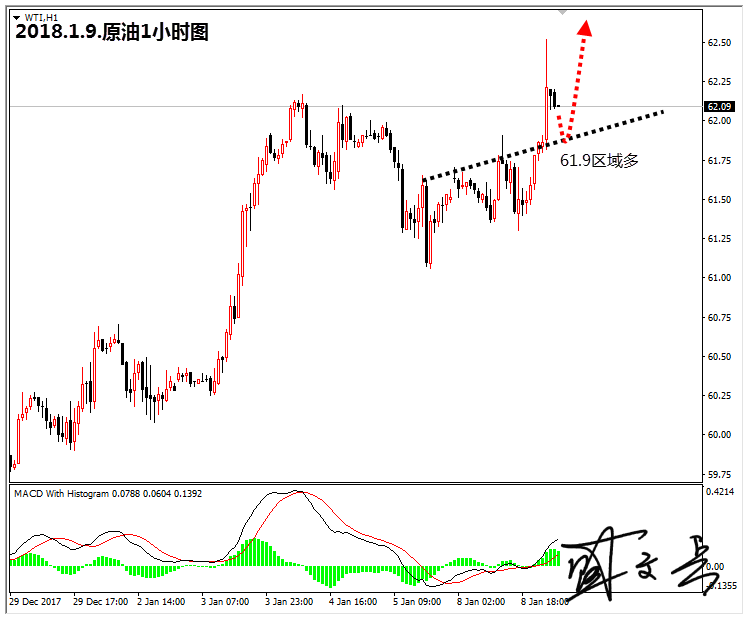 1.9原油无字.png