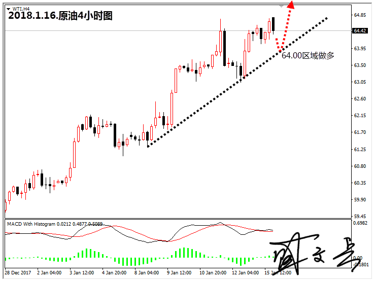 1.16原油无字.png