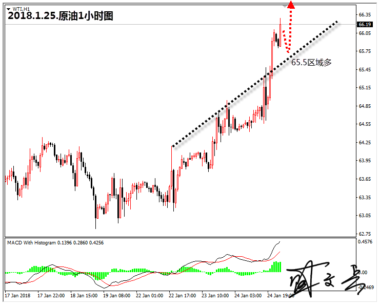 1.25原油无字.png