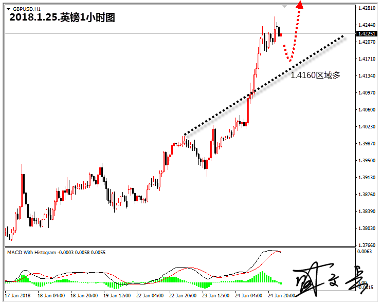 1.25英镑无字.png