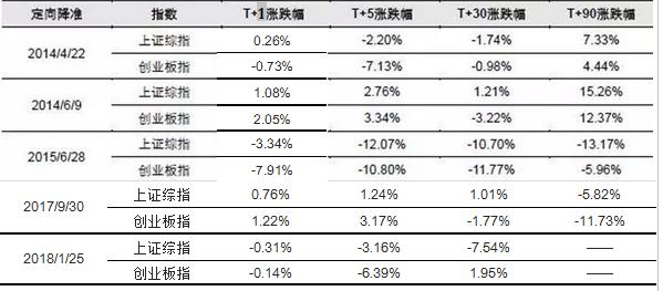 微信截图_20180417215358.png