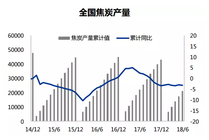 微信截图_20180726085456.png