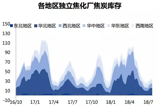 微信截图_20180726085533.png