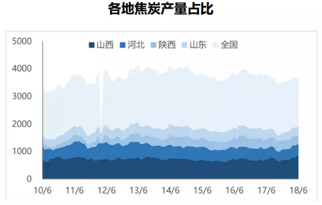 微信截图_20180726085559.png