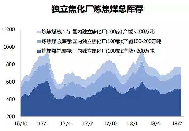 微信截图_20180726085635.png