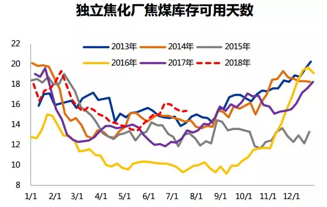 微信截图_20180726085716.png