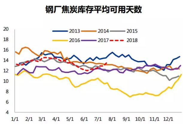 微信截图_20180726085751.png