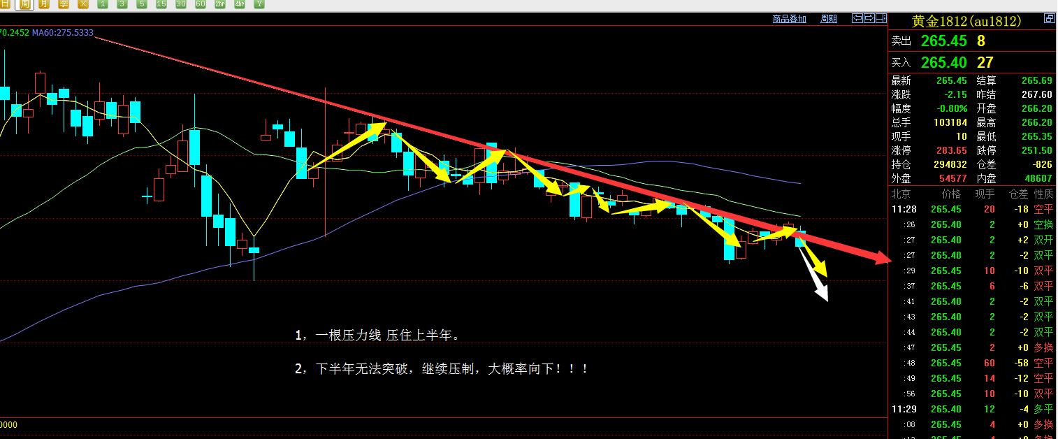 黄金1812.jpg