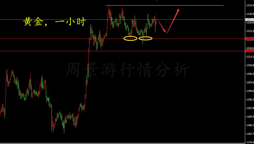 10.19黄金_副本.jpg