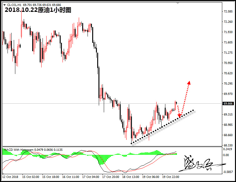 10.22原油30.jpg