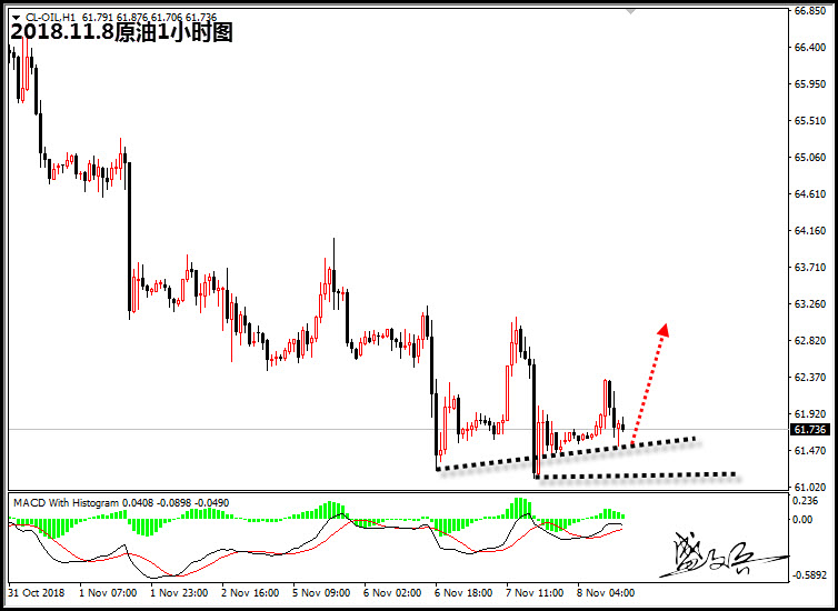 11.8原油60.jpg