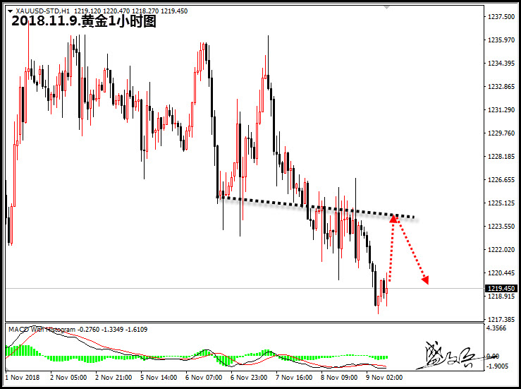 11.9黄金30.jpg