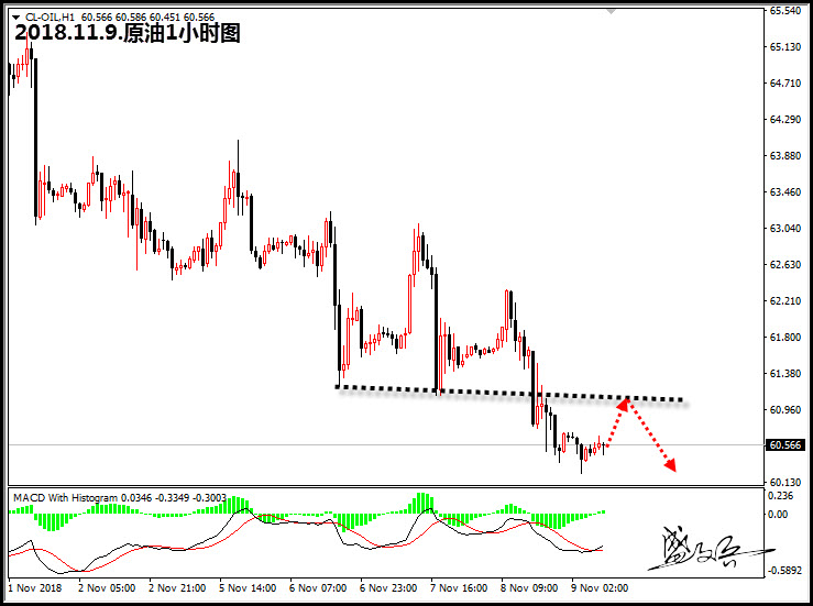 11.9原油30.jpg