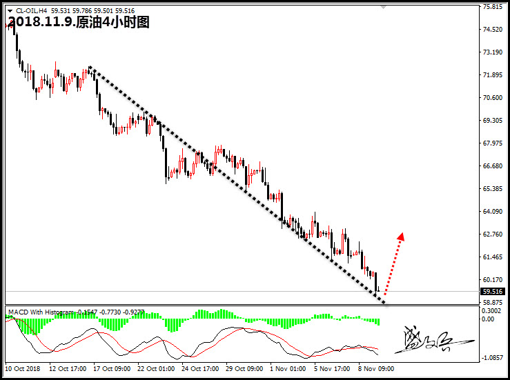 11.9原油60.jpg