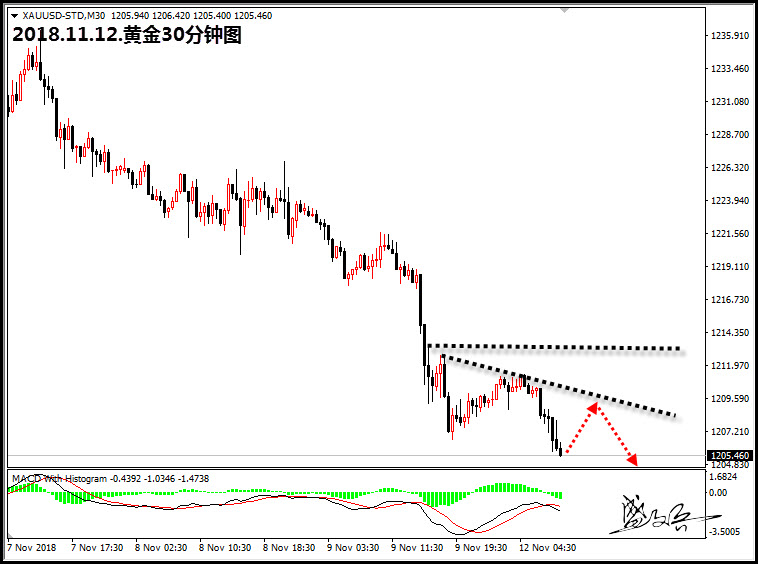 11.12黄金30.jpg