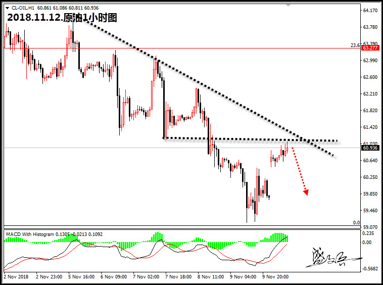 11.12原油30.jpg
