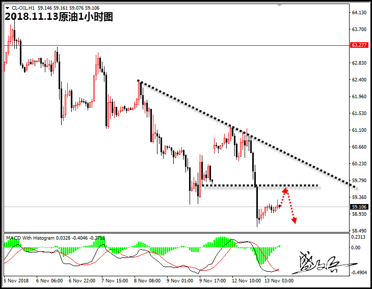 11.13原油30.jpg