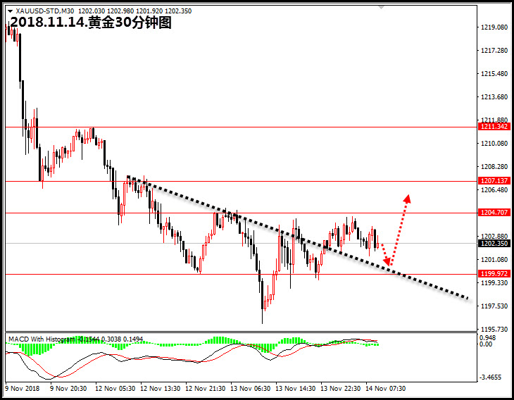 11.14黄金30.jpg