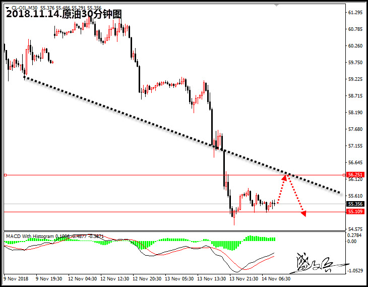 11.14原油30.jpg