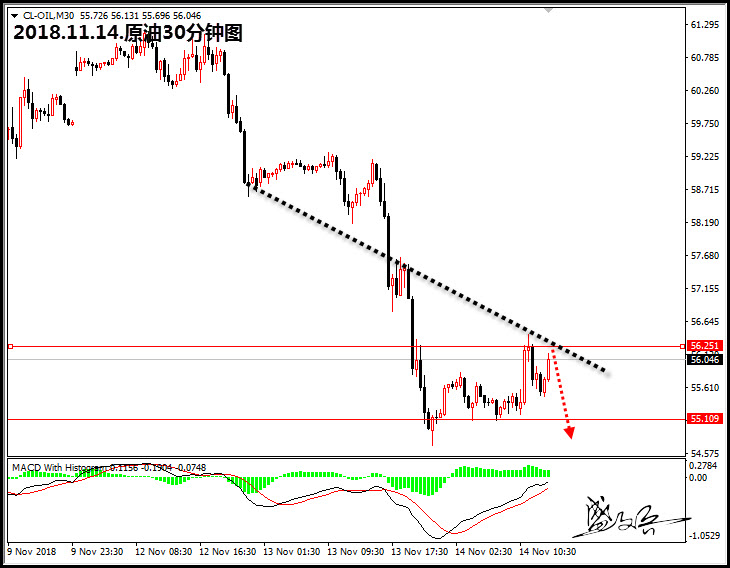 11.14原油60.jpg