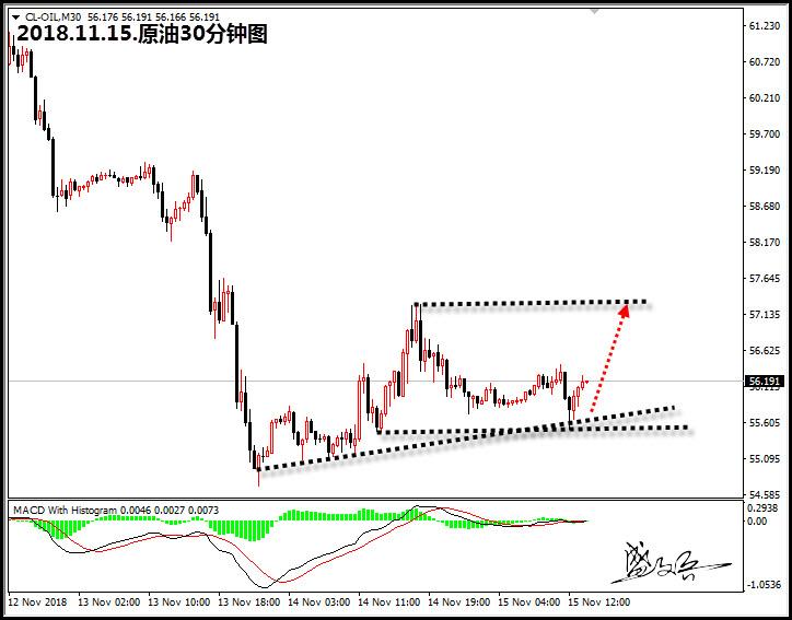 11.15原油60.jpg