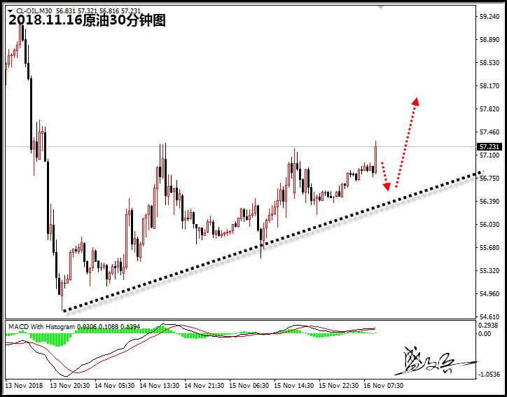 11.16原油30.jpg