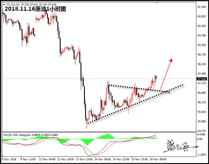 11.16原油60.jpg