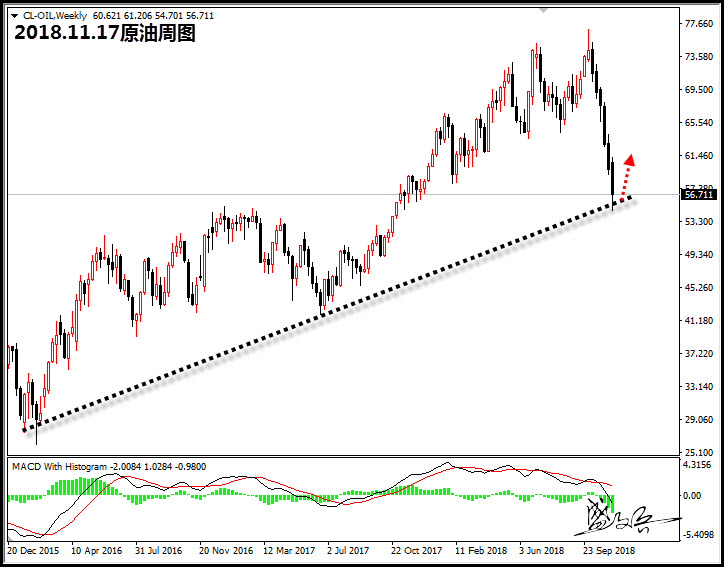 11.17原油.jpg
