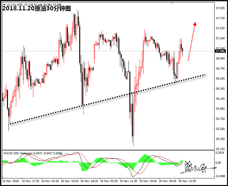 11.20原油60.jpg