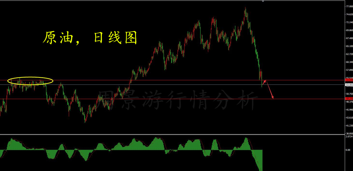 12.22原油_副本.jpg