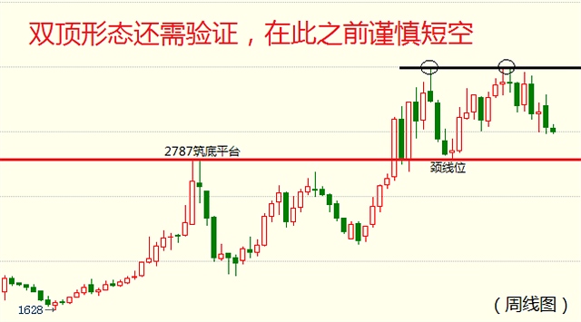 查看更多精彩图片