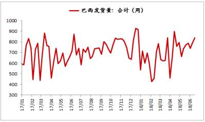 限产背景下，螺矿比能否再上新台阶？