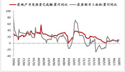 限产背景下，螺矿比能否再上新台阶？