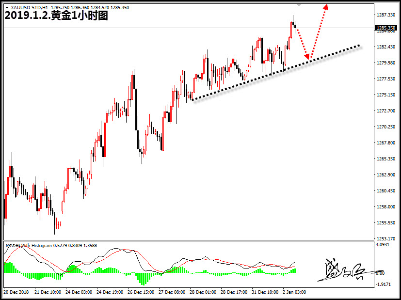 1.2黄金30.jpg