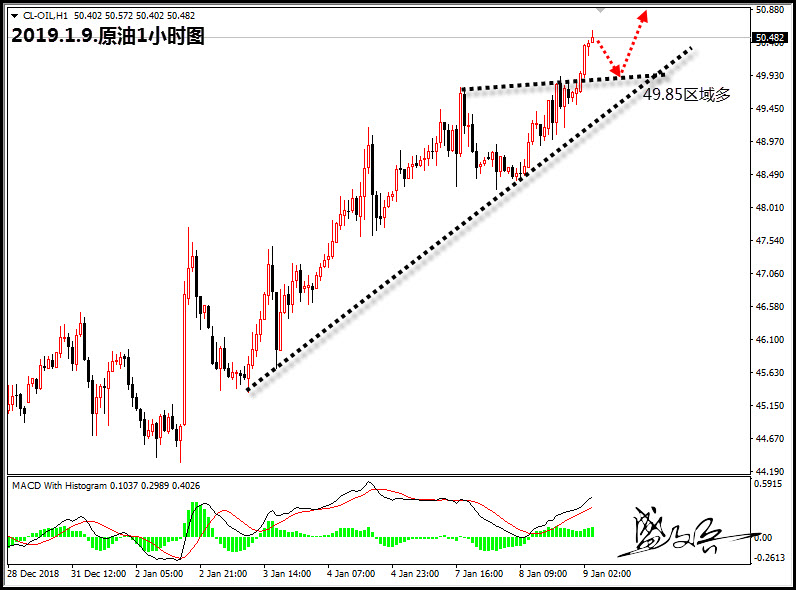 1.9原油无.jpg