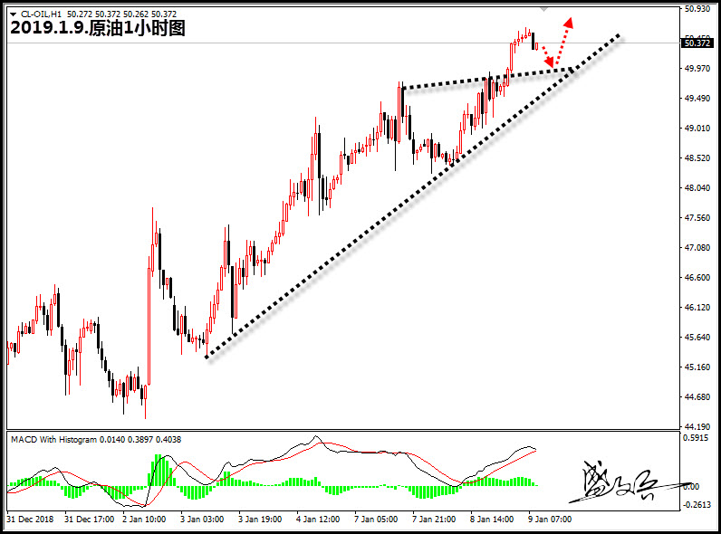 1.9原油30.jpg