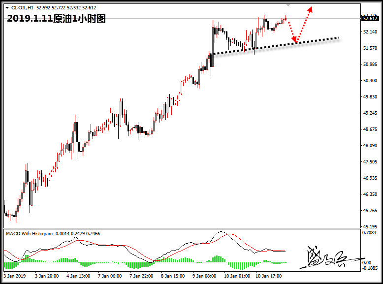 1.11原油30.jpg